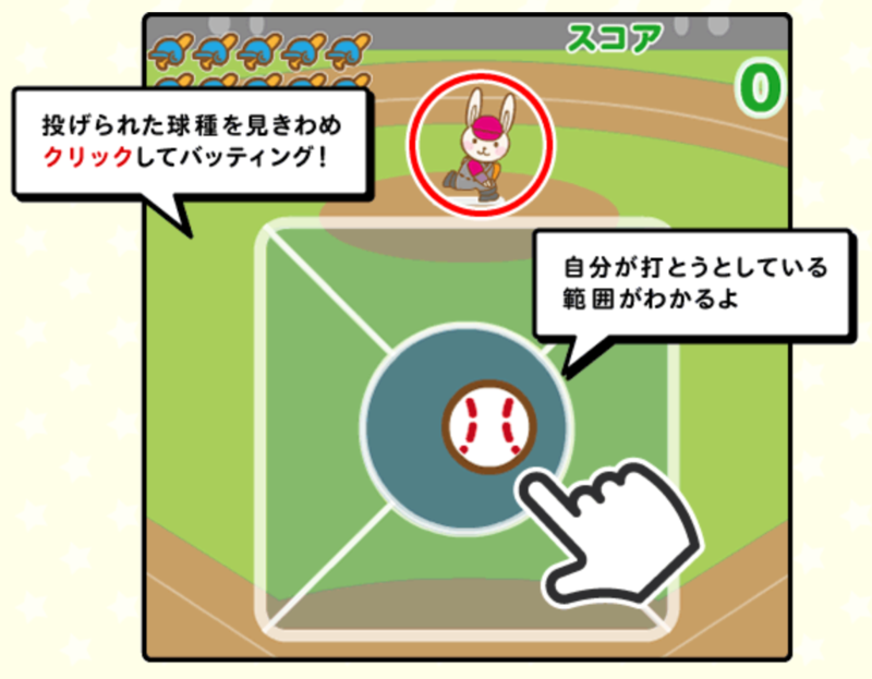 Gameparkを片手間で攻略しよう めざせ ホームラン王篇 ポイ活のためのゲーム攻略 ポイ ゲーム Gameparkを片手間で攻略しよう めざせ ホームラン王篇 ポイ活のためのゲーム攻略 ポイ ゲーム