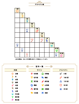 f:id:oumi9on:20210418114723p:plain