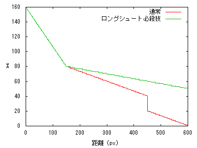 20100922180925