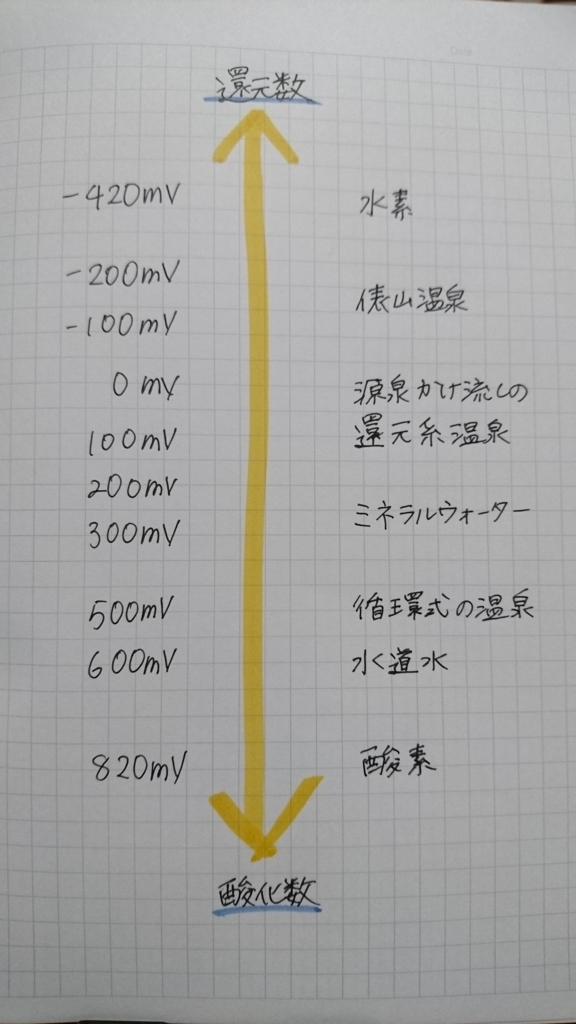 f:id:ousuke-manma:20180503221625j:plain