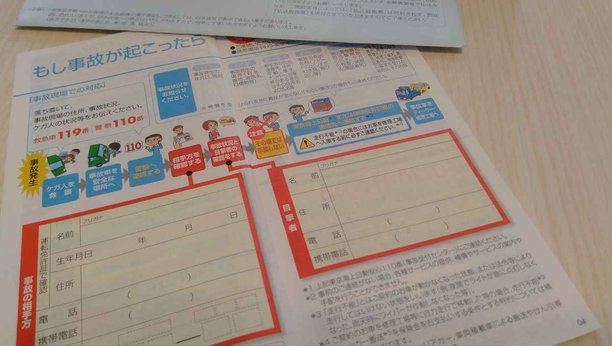 自動車事故 過失割合9対0って 足して10にならない片側賠償に落ちついた示談のお話 旅ゆけば よろずな Diary 自動車事故 過失割合9対0って 足して10にならない片側賠償に落ちついた示談のお話 旅ゆけば よろずな Diary