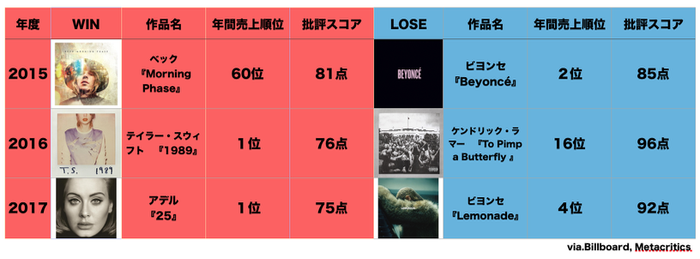 f:id:outception:20170219014301p:plain