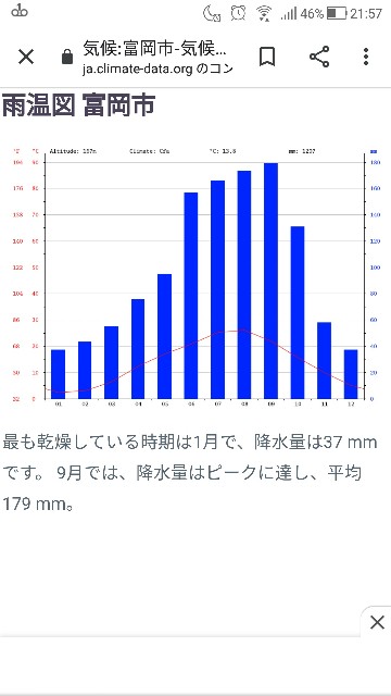 f:id:outdoooor:20200406215757j:image
