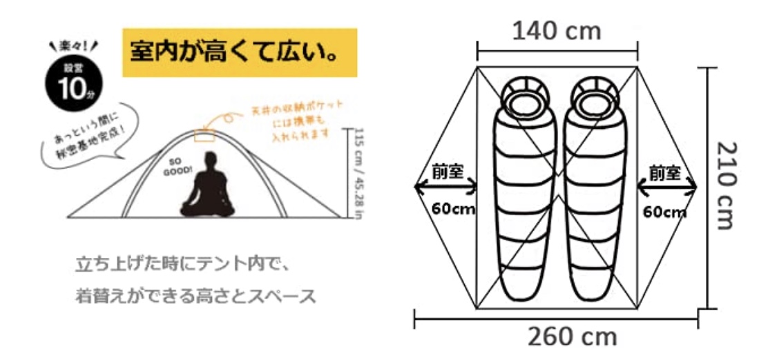 f:id:outdoordai:20200521203809j:plain