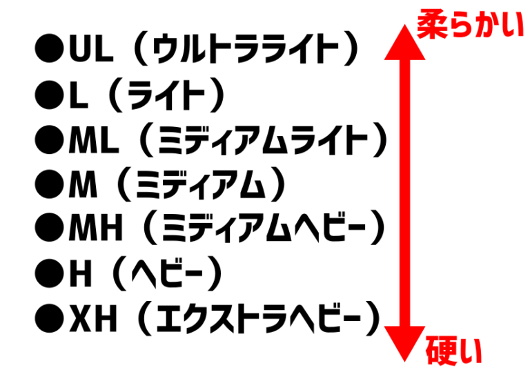 f:id:outdoordai:20200523181028p:plain