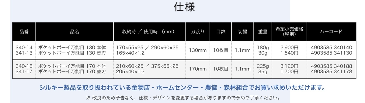 f:id:outdoordai:20200525220659j:plain