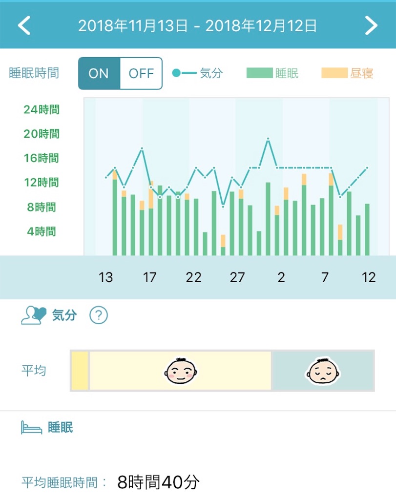 f:id:outsuti:20181216150721j:image f:id:outsuti:20181216150721j:image