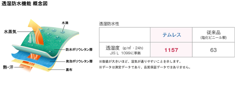 f:id:outwalk:20200516150137j:plain