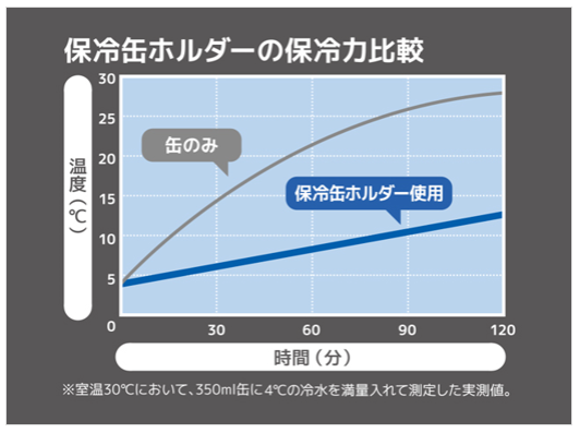 f:id:outwalk:20200526162352p:plain