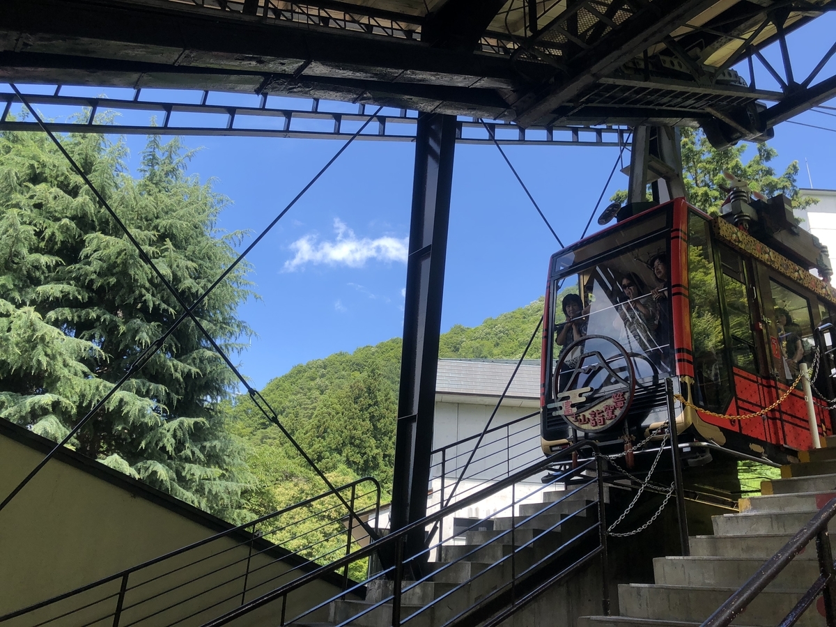 f:id:over-flow:20180630124905j:plain