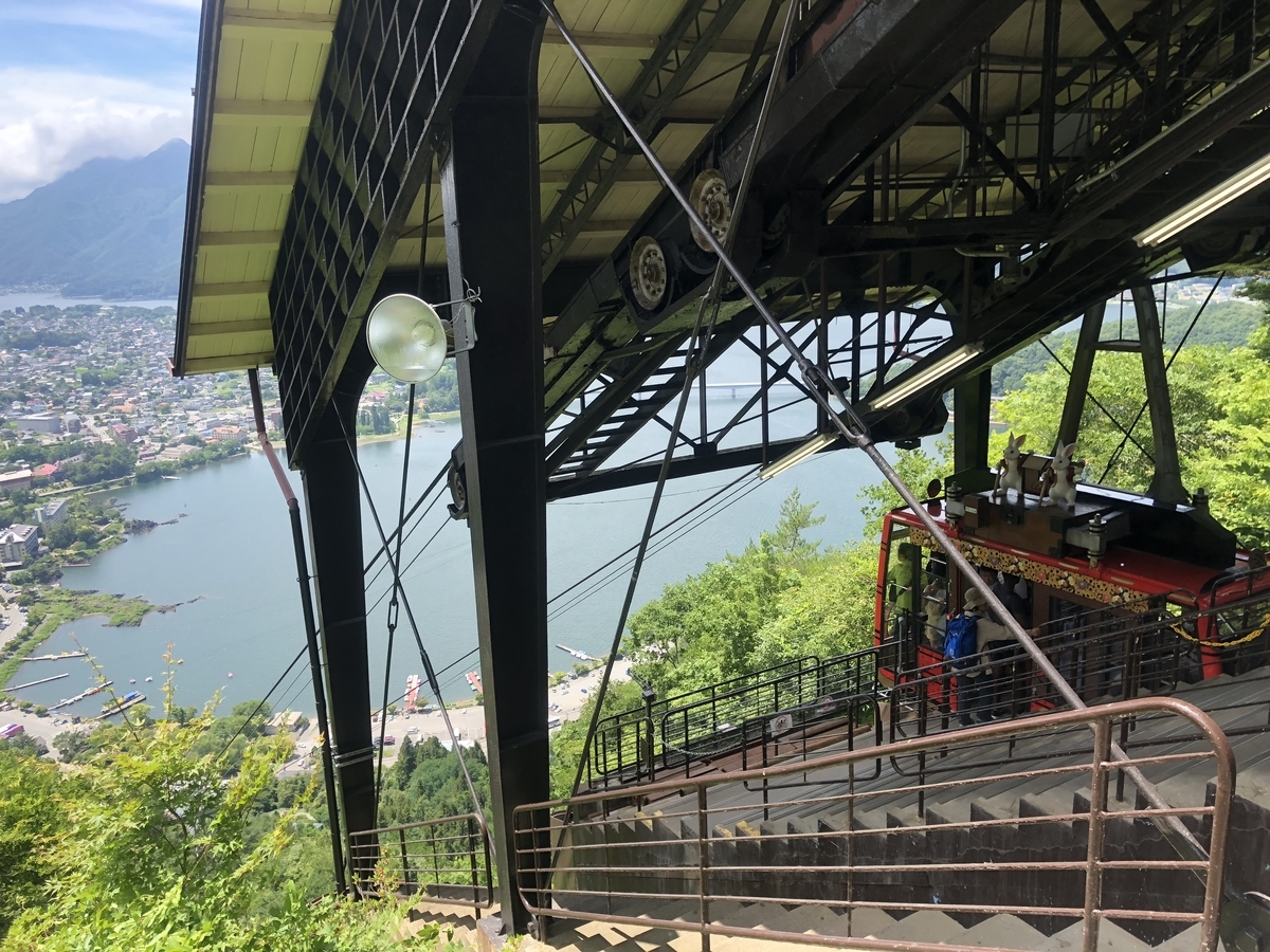 f:id:over-flow:20180630125732j:plain