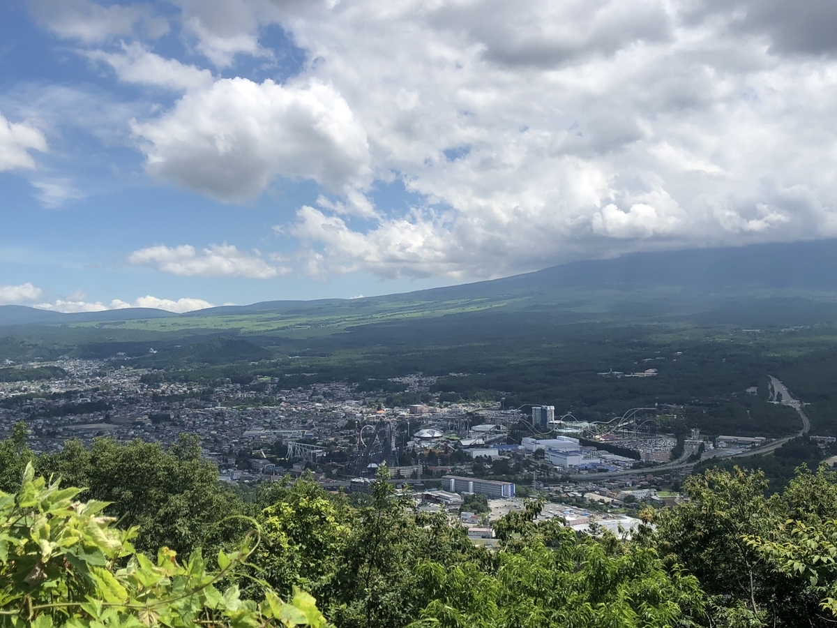 f:id:over-flow:20180630125825j:plain
