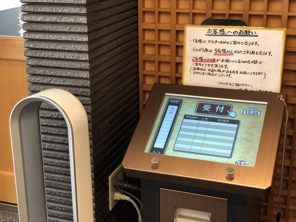 f:id:over-flow:20180829132451j:plain