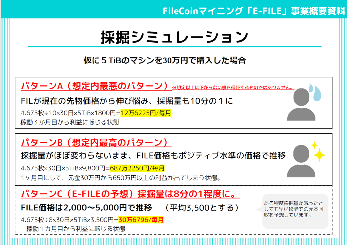 f:id:over1000:20200830214609p:plain f:id:over1000:20200830214609p:plain