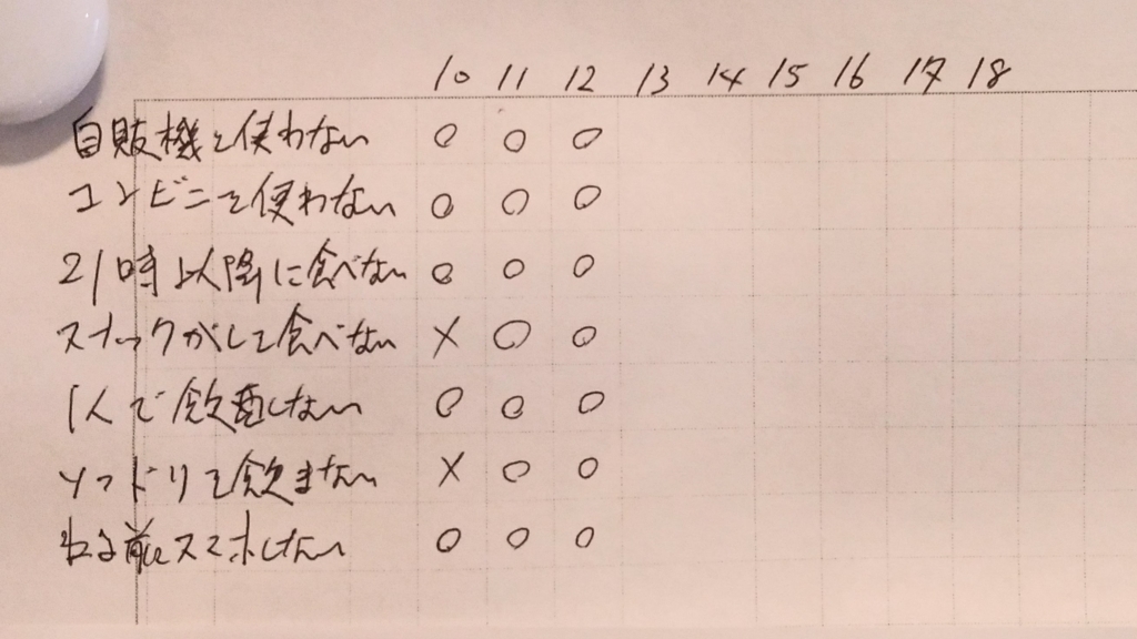 f:id:overconfidence1117:20180513152128j:plain f:id:overconfidence1117:20180513152128j:plain