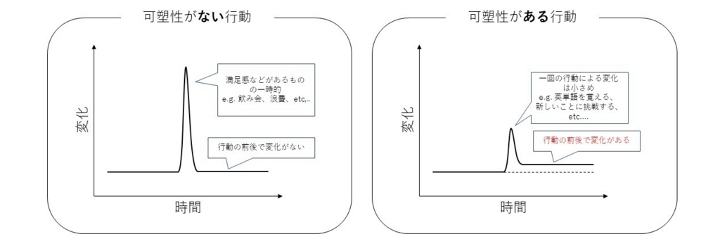 f:id:overconfidence1117:20180617072444j:plain f:id:overconfidence1117:20180617072444j:plain