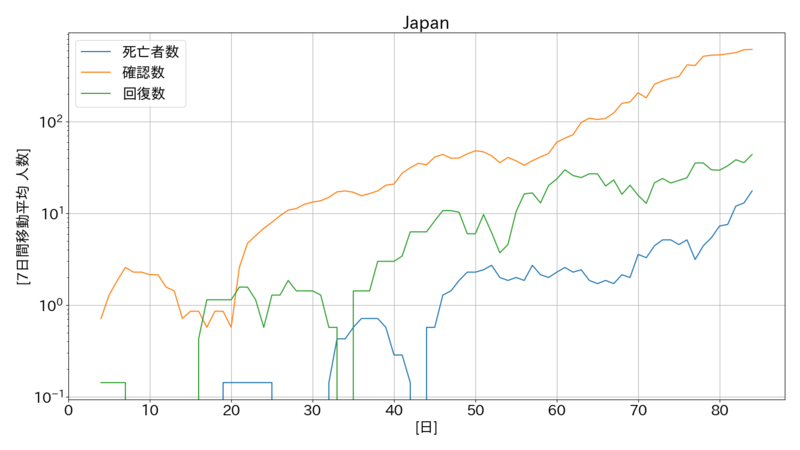 f:id:overflow33:20200419212612p:plain