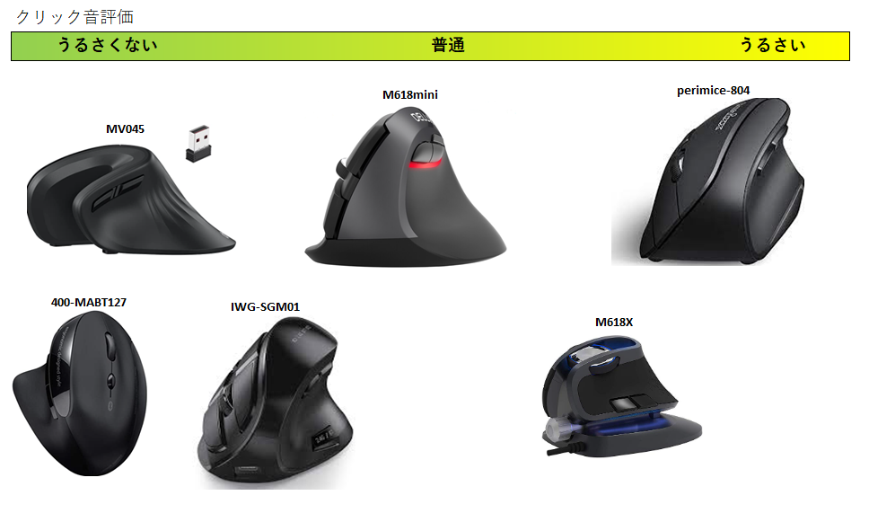 f:id:overwhelminggrowth:20220408164211p:plain