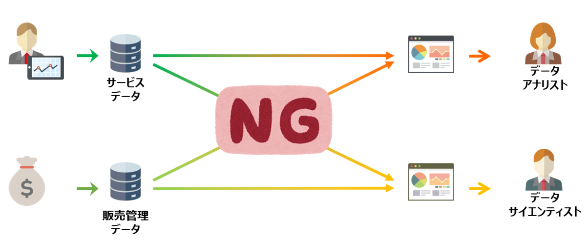 f:id:overworker:20210505113443p:plain:w500