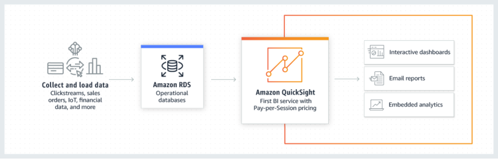 f:id:overworker:20210505151533p:plain:w500