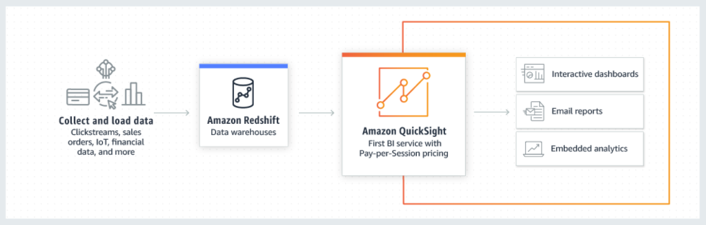 f:id:overworker:20210505151713p:plain:w500