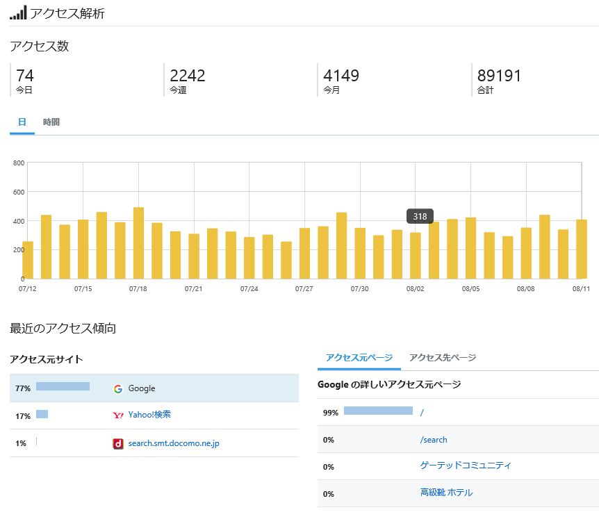 f:id:owl296380:20180812062652j:plain