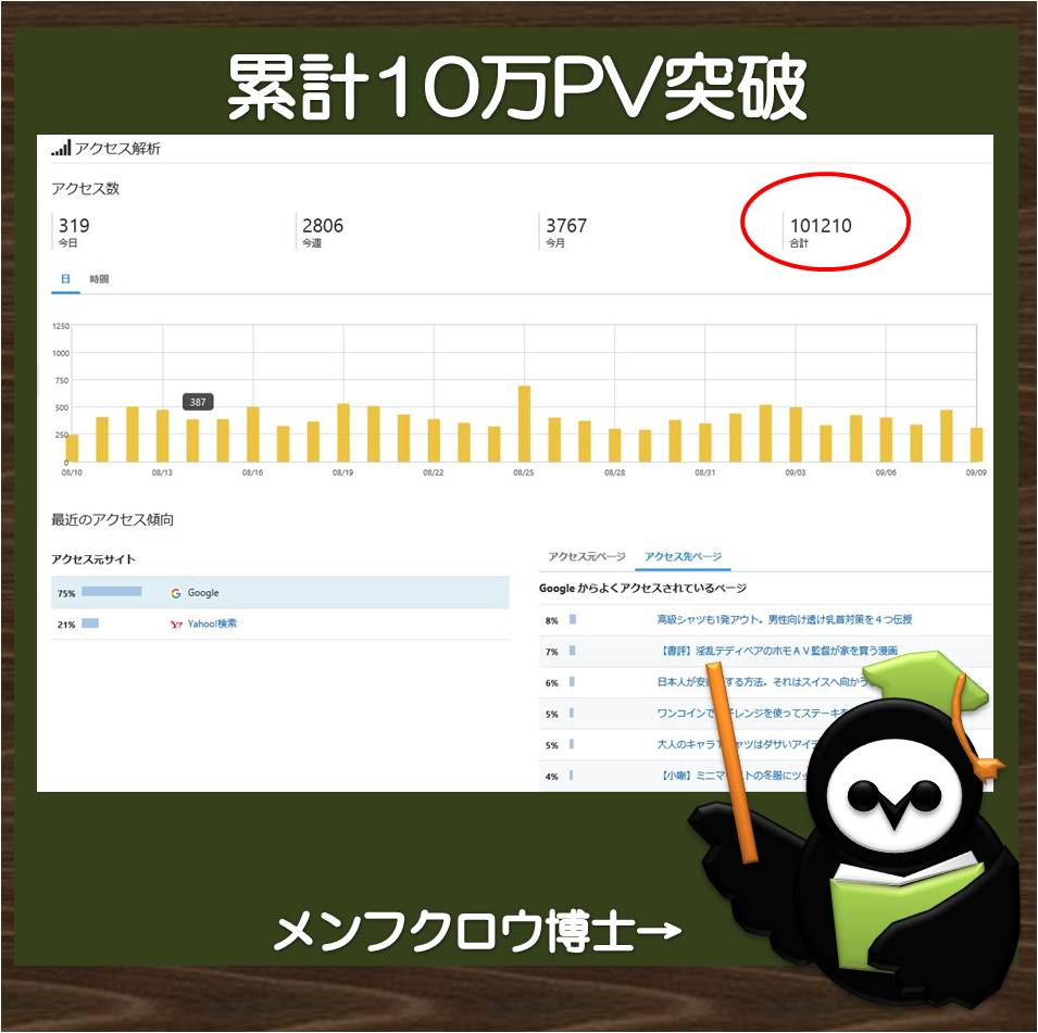 f:id:owl296380:20180909201625j:plain f:id:owl296380:20180909201625j:plain