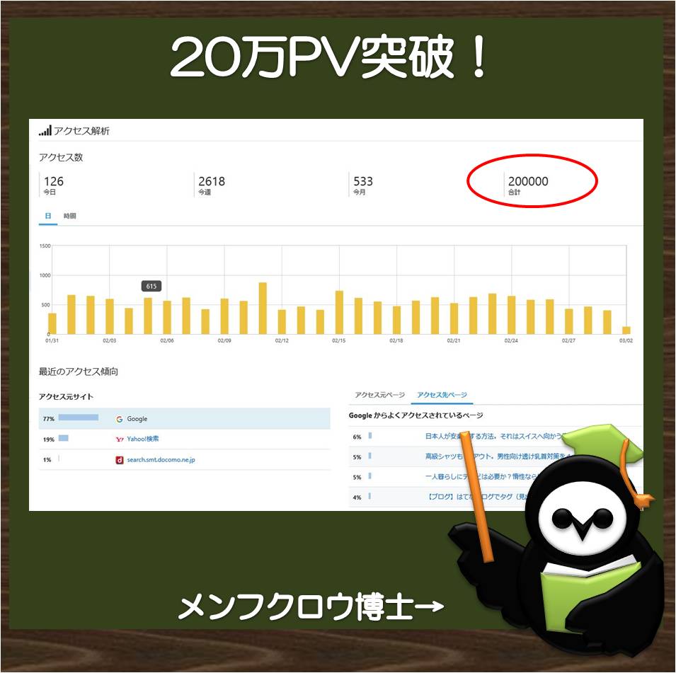 f:id:owl296380:20190302225125j:plain f:id:owl296380:20190302225125j:plain
