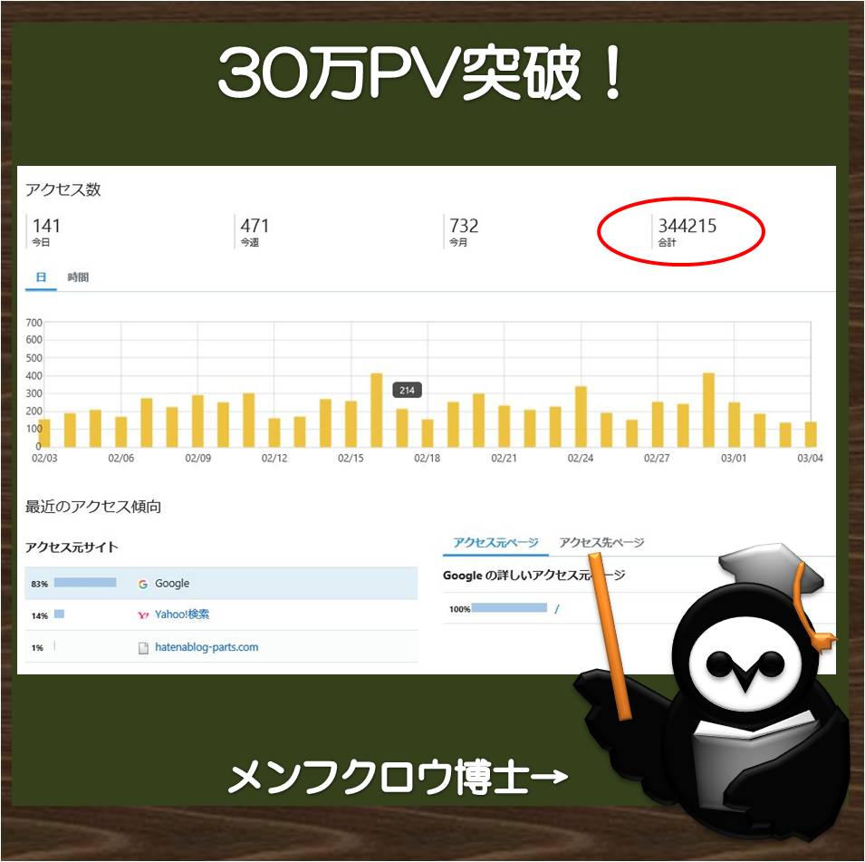 f:id:owl296380:20200304175323j:plain f:id:owl296380:20200304175323j:plain