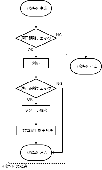 f:id:owl8:20191001174517p:plain f:id:owl8:20191001174517p:plain