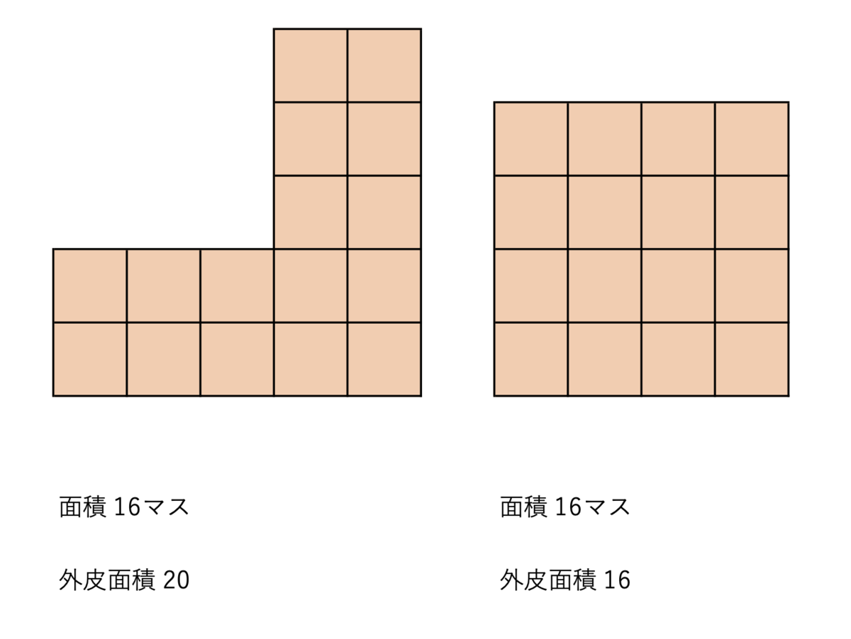 f:id:owl826:20211203004133p:plain