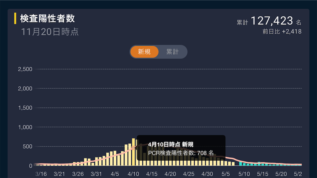 f:id:owl_sv:20201122092640p:image