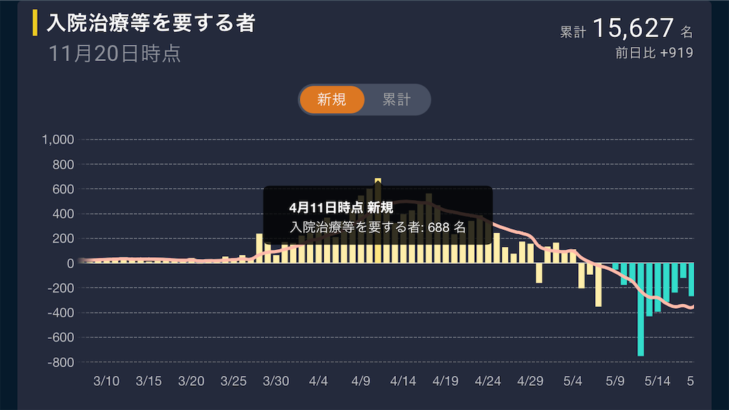 f:id:owl_sv:20201122095426p:image