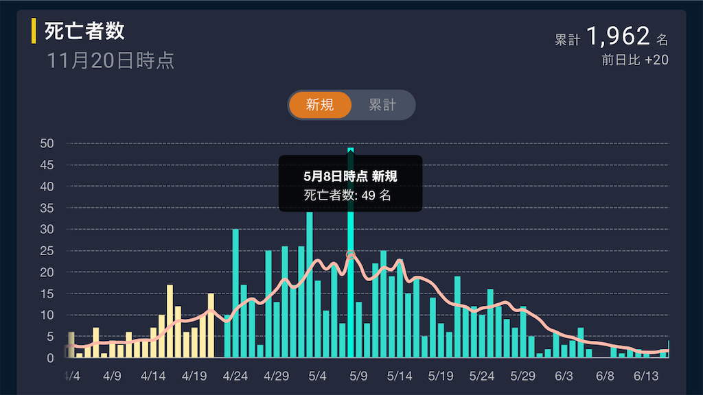 f:id:owl_sv:20201122101052p:image