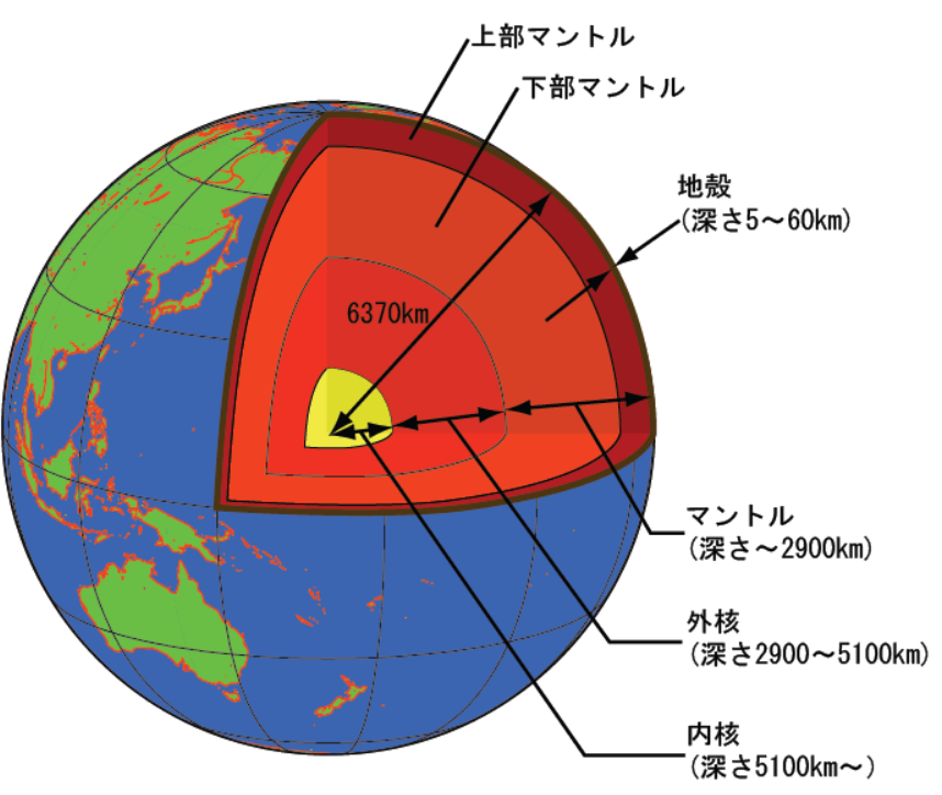 f:id:owlboy2:20220204162734p:plain