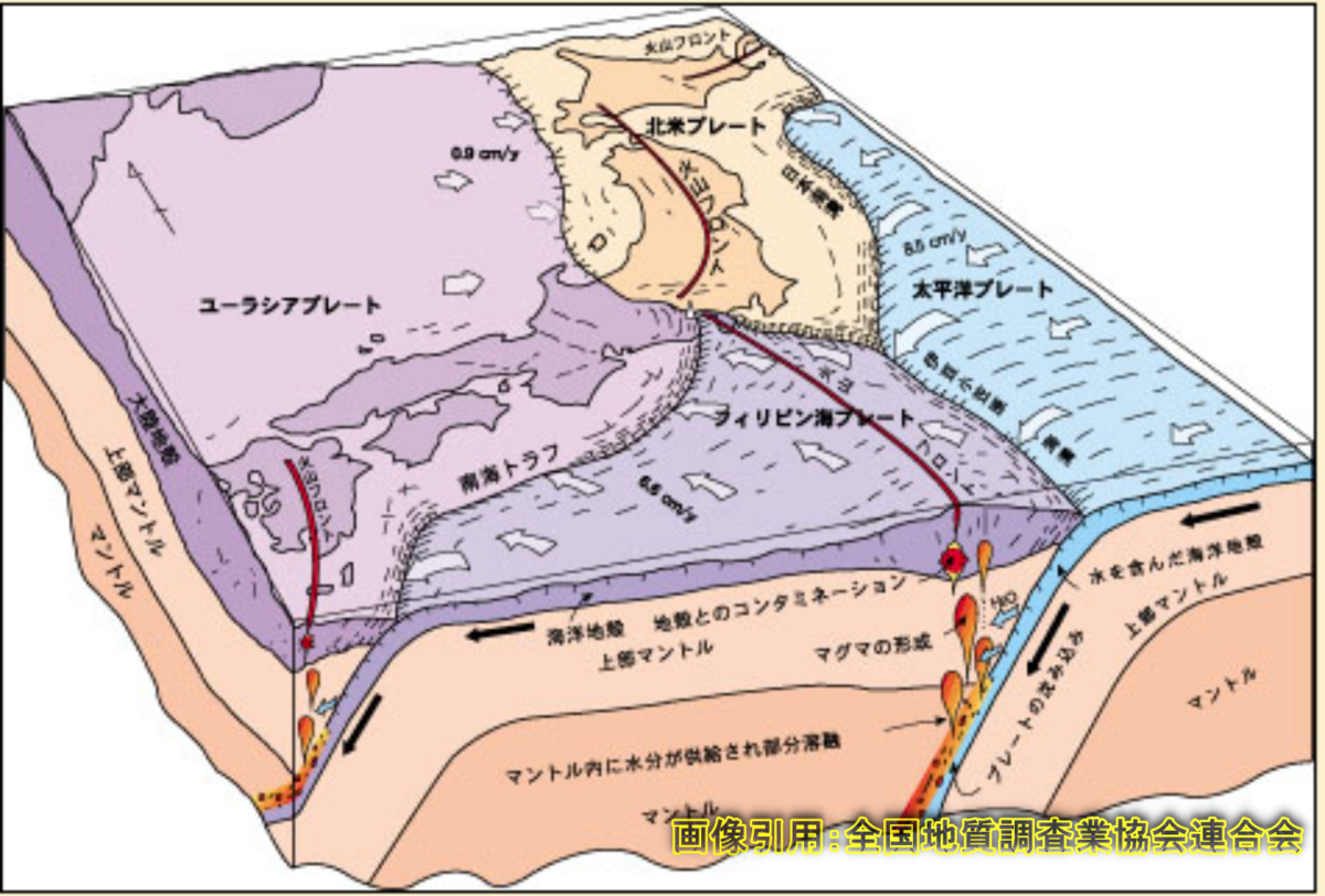 f:id:owlboy2:20220213173141p:plain