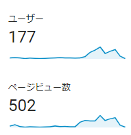 f:id:owlhoot:20190521225946p:plain f:id:owlhoot:20190521225946p:plain