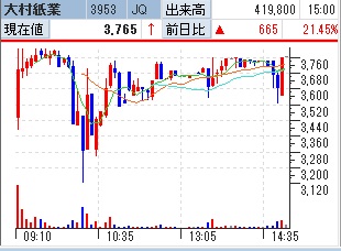 f:id:owlowl72:20180126194247j:plain