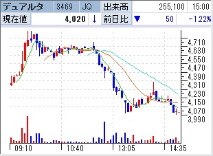 f:id:owlowl72:20180126195503j:plain