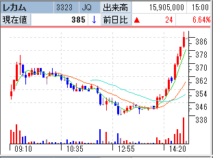 f:id:owlowl72:20180130174900p:plain