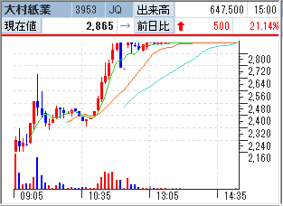 f:id:owlowl72:20180131184628p:plain