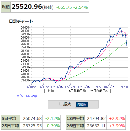 f:id:owlowl72:20180205174906p:plain