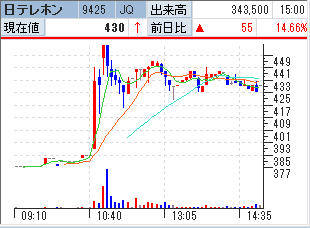 f:id:owlowl72:20180205180436p:plain