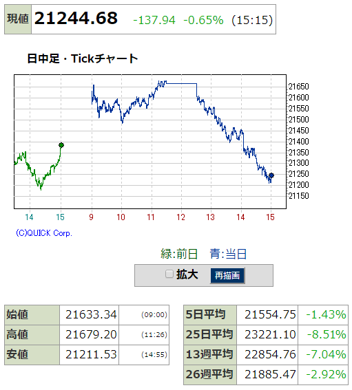 f:id:owlowl72:20180213183755p:plain