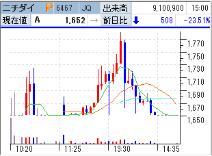 f:id:owlowl72:20180328182840p:plain