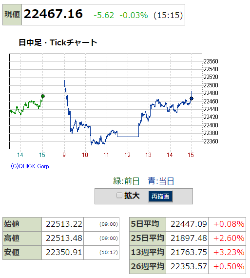 f:id:owlowl72:20180507190720p:plain