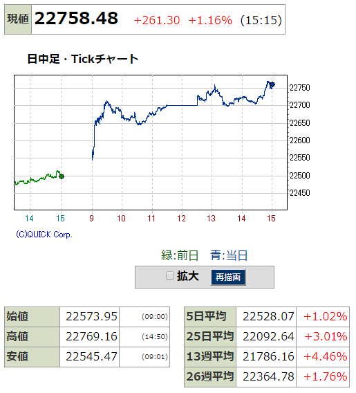 f:id:owlowl72:20180511190144p:plain