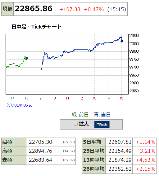 f:id:owlowl72:20180514183550p:plain