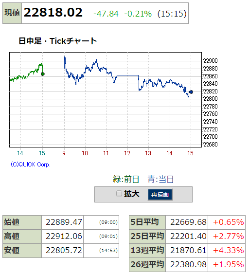 f:id:owlowl72:20180515192021p:plain