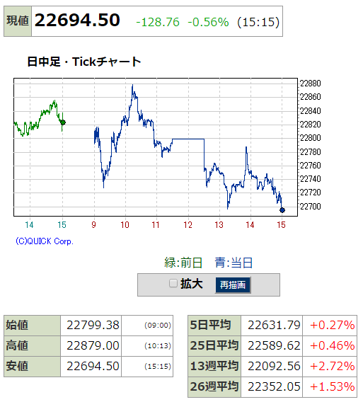 f:id:owlowl72:20180608175740p:plain f:id:owlowl72:20180608175740p:plain